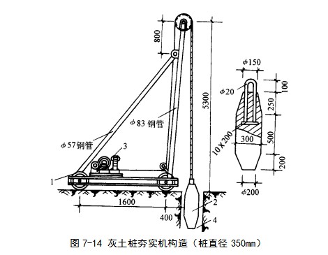 宿州挤密桩地基